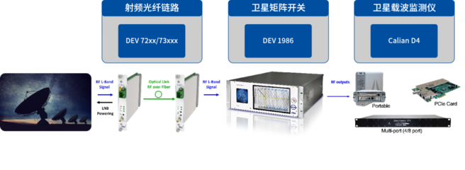 虹科动态 | 9月27-29日,虹科与您相约中国国际信息通信展览会(PT展)