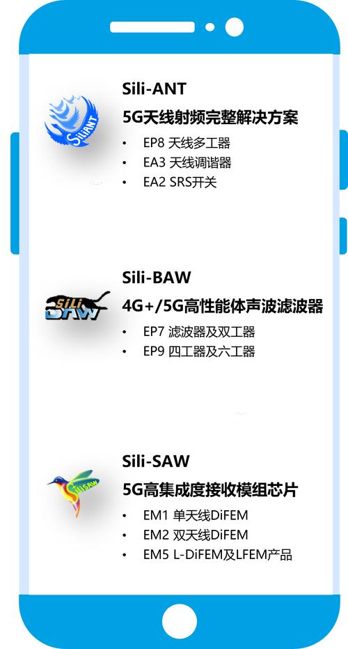 开元通信正式推出"鸿雁sili